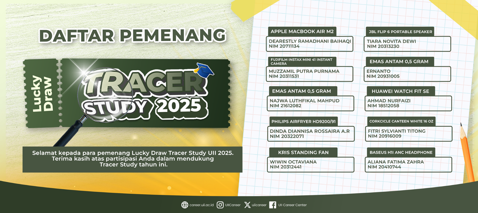 Pengumuman Lucky Draw 2025